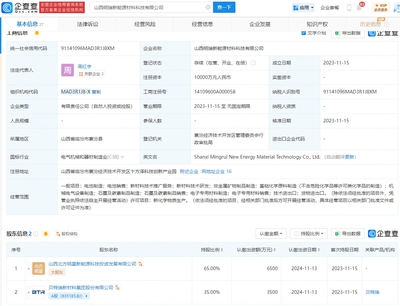 貝特瑞攜手北方金屬制品，1億元投資山西新能源材料科技公司
